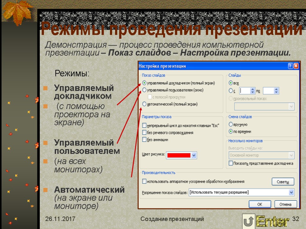 Технология создания мультимедийной презентации в программе powerpoint